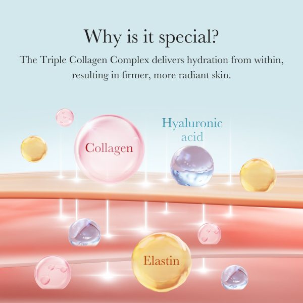 [Subscr.] Triple Collagen Cream