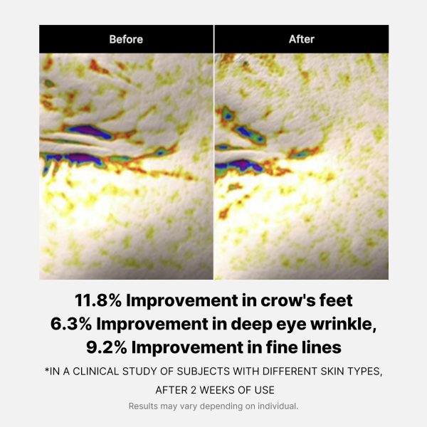 Deep Reviving Peptide Eye Cream